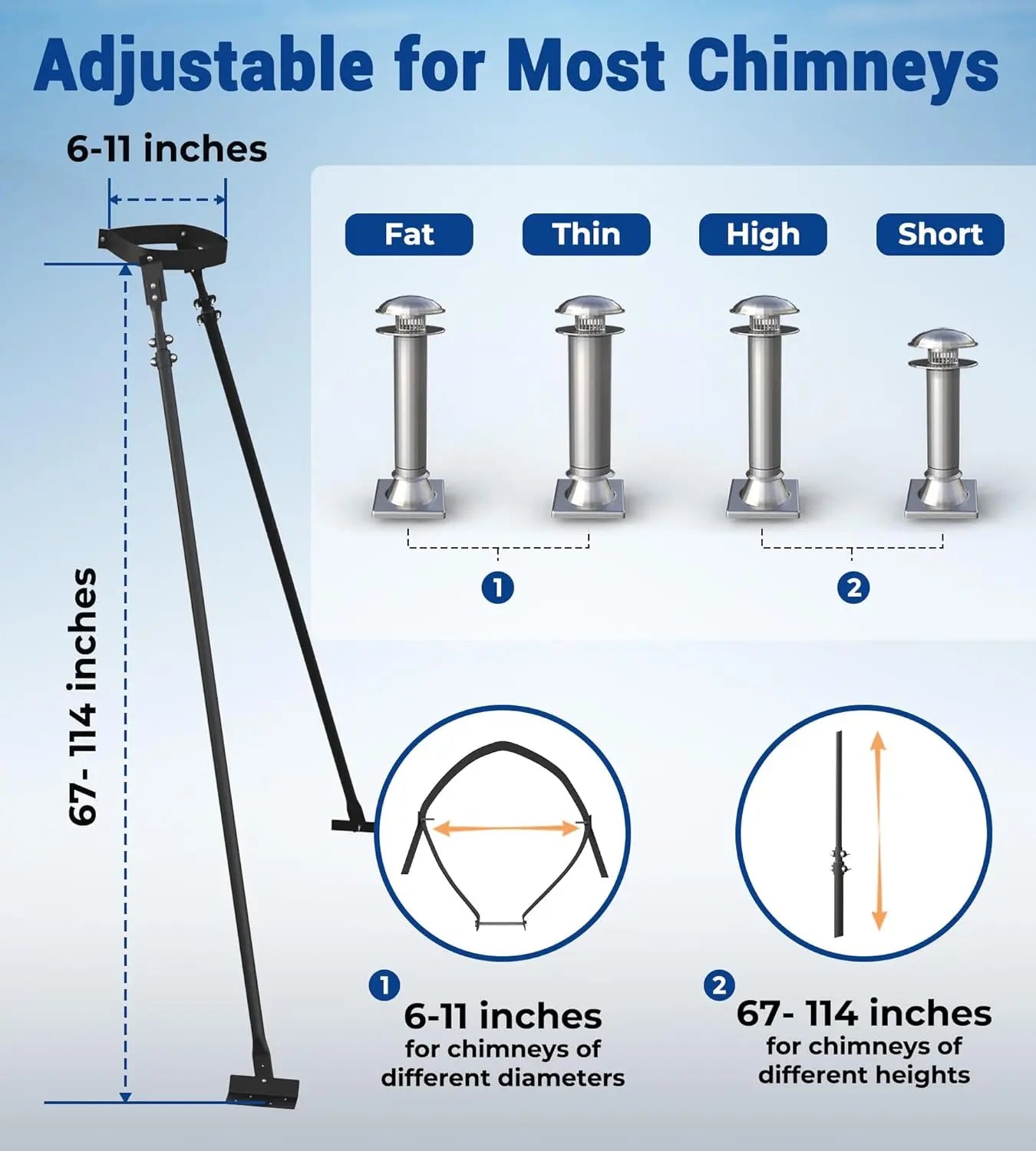 Extended Roof Chimney Support Kit -2