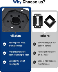 8-Pack 4x4 Post Base Brackets-2