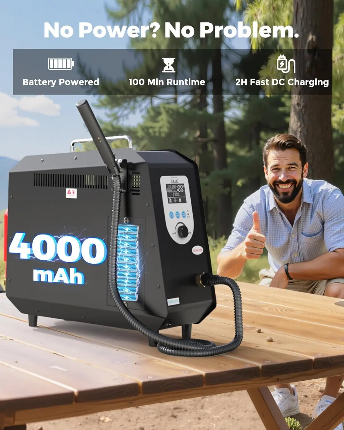 Portable Propane Water Heater 1.5 GPM with Pump & Shower Head-2
