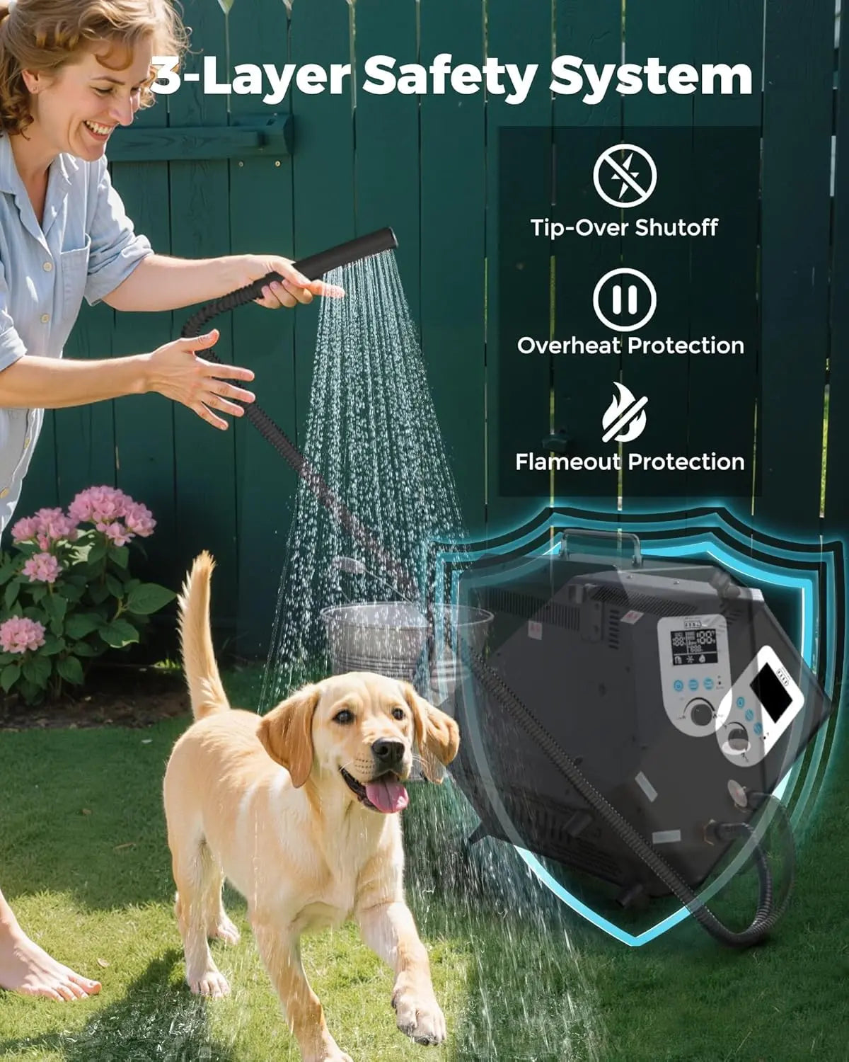 Portable Propane Water Heater 1.5 GPM with Pump & Shower Head-3