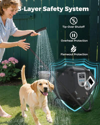Portable Propane Water Heater 1.5 GPM with Pump & Shower Head-3