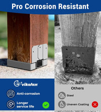 4x4 Galvanized Post Base-4