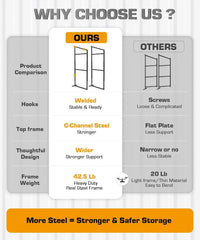 Shipping Container Shelving Brackets – Adjustable Hanging Rack for 12" & 24" Lumber