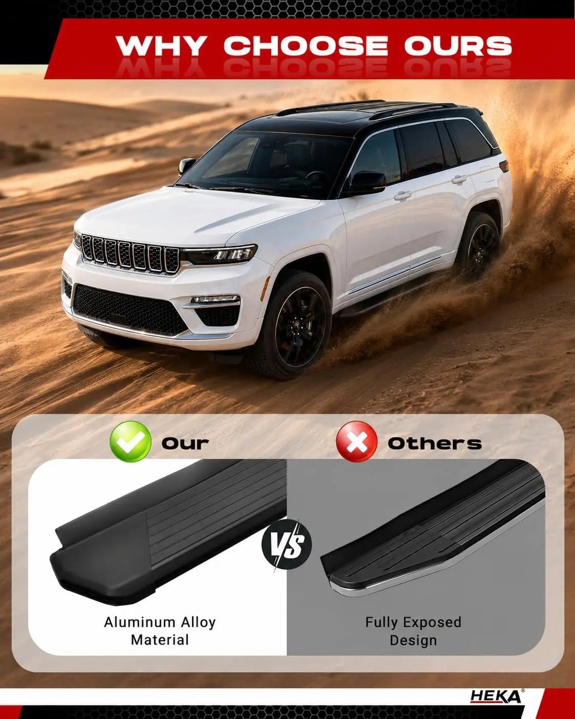 Running Boards Fit for 2022-2026 Grand Cherokee 2-Row WL – Except 4xe