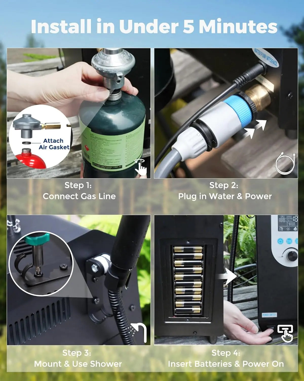 Portable Propane Water Heater 1.5 GPM with Pump & Shower Head-5