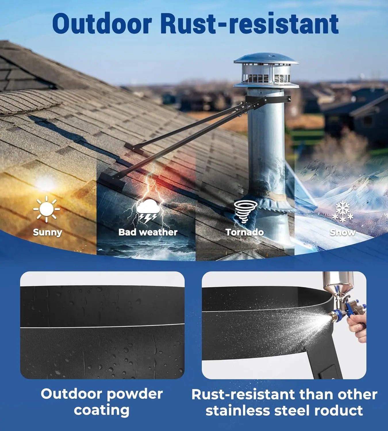 Extended Roof Chimney Support Kit -5