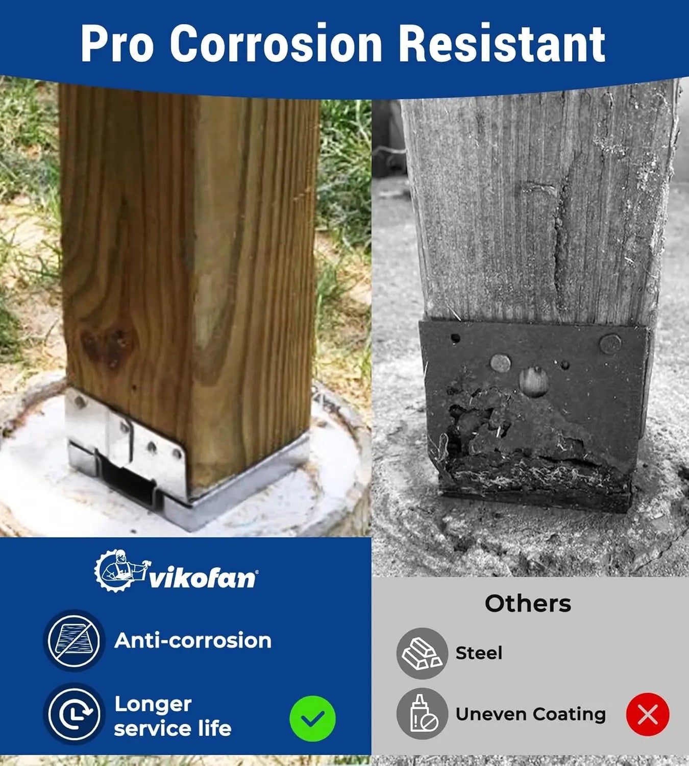Vikofan 4 Pack 6x6 Post Base Brackets for Actual 5.5"x5.5" Wood – Electro-Galvanized Anchors for Fence, Garden Decks – Rustproof DIY Bolt-Down Mounts