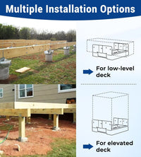 Vikofan 4 Pack 6x6 Post Base Brackets for Actual 5.5"x5.5" Wood – Electro-Galvanized Anchors for Fence, Garden Decks – Rustproof DIY Bolt-Down Mounts