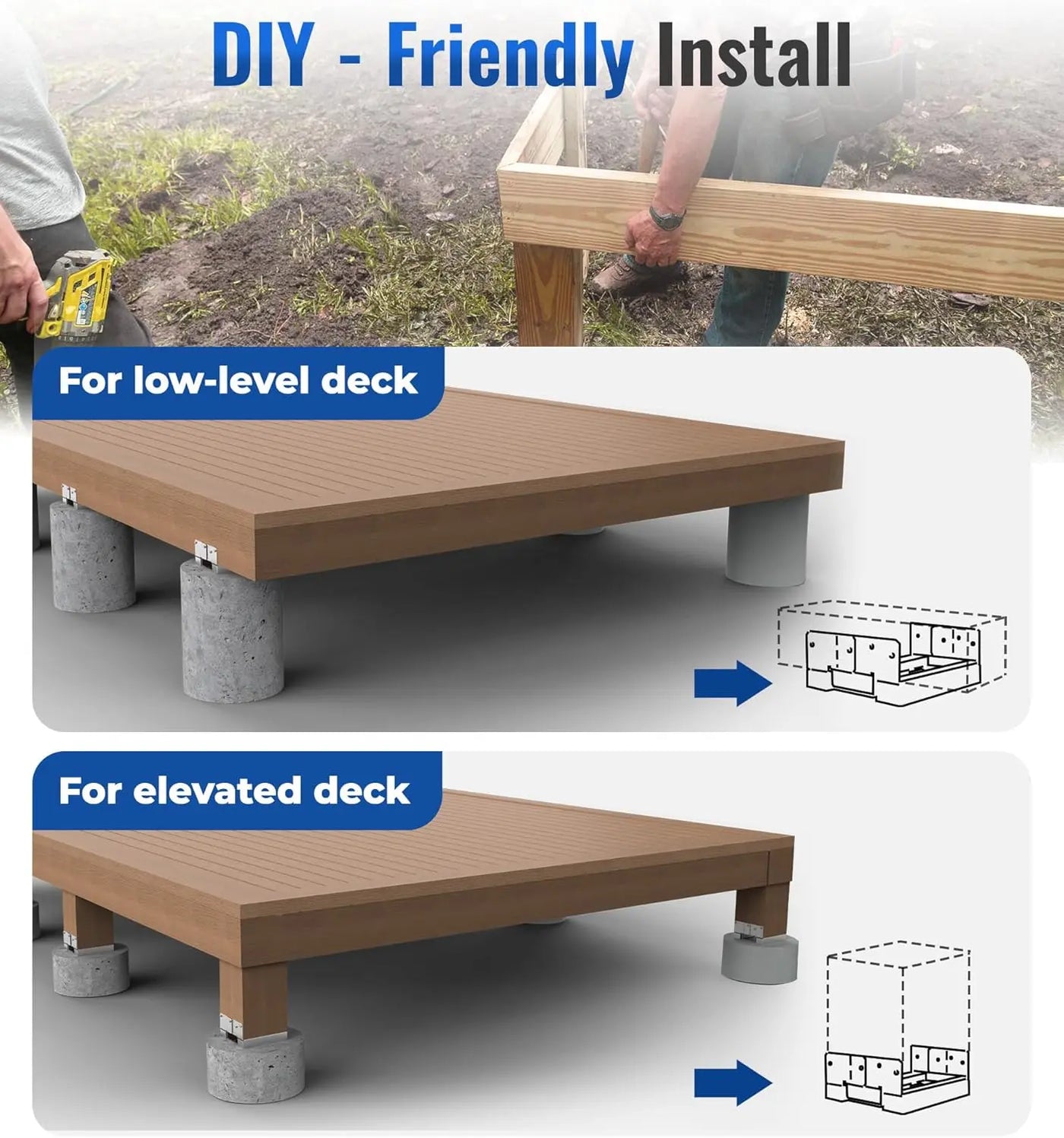 Vikofan 4 Pack 6x6 Post Base Brackets for Actual 5.5"x5.5" Wood – Electro-Galvanized Anchors for Fence, Garden Decks – Rustproof DIY Bolt-Down Mounts